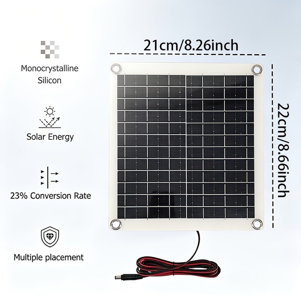 Painel Solar Compacto de 12W c - Sustainable Living Environment avaliação e preço